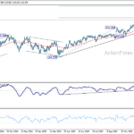 gbpjpy20251231a2