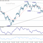 gbpusd20251223a2