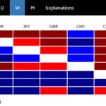 heatmap20251206w1