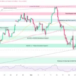 marketpulse2025120214