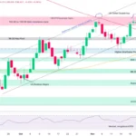 marketpulse2025120222