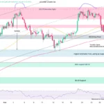 marketpulse2025120223