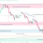 marketpulse2025120243