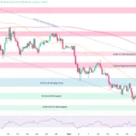 marketpulse2025120245