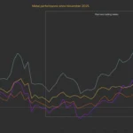 marketpulse2025120311