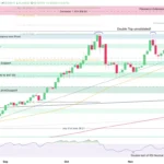 marketpulse2025120312