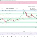 marketpulse2025120313