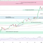 marketpulse2025120314