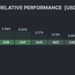 marketpulse2025120331