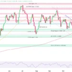 marketpulse2025120332