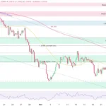 marketpulse2025120333