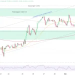 marketpulse2025120334