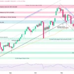 marketpulse2025120414