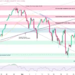 marketpulse2025120415