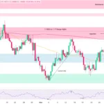 marketpulse2025120512