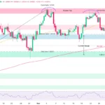 marketpulse2025120513