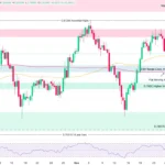 marketpulse2025120514