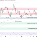 marketpulse2025120534