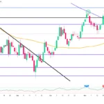 marketpulse2025120553