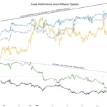 marketpulse2025121011