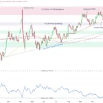 marketpulse2025121012