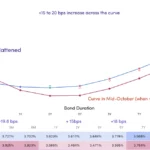 marketpulse2025121013