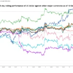 marketpulse2025121021
