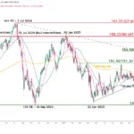 marketpulse2025121022