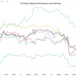 marketpulse2025121131