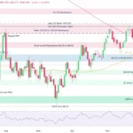 marketpulse2025121132