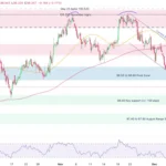 marketpulse2025121133