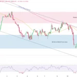 marketpulse2025121134