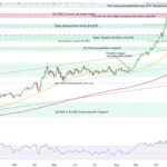 marketpulse2025121213