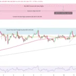 marketpulse2025121216