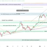 marketpulse2025121222