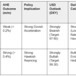 marketpulse2025121612