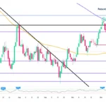 marketpulse2025121613