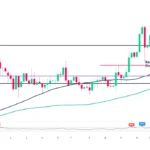 marketpulse2025121614