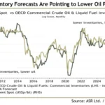 marketpulse2025121711