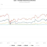 marketpulse2025121732