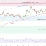 marketpulse2025121814