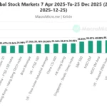 marketpulse2025122622