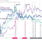 marketpulse2025122623