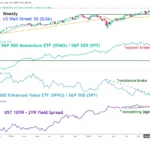 marketpulse2025122624