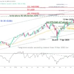marketpulse2025122625