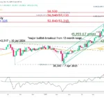 marketpulse2025122628