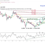 marketpulse2025122630