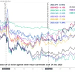 marketpulse2025122911