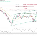 marketpulse2025122916