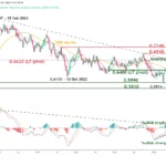 marketpulse2025122917